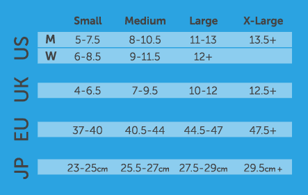 Injinji Toe Sock Sizing